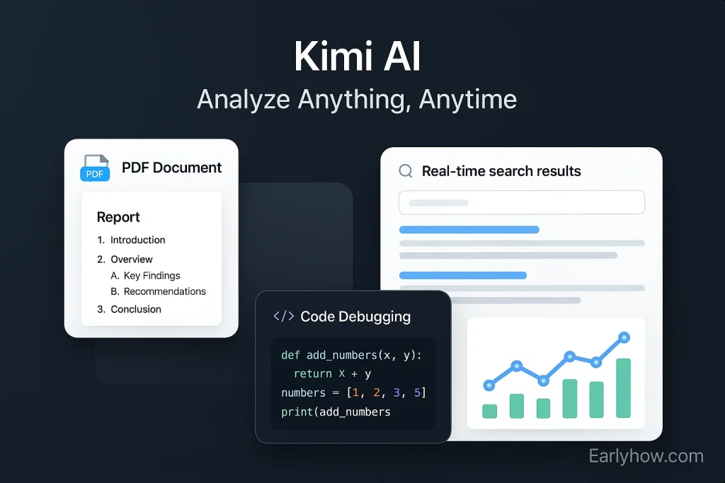 Kimi AI interface with features like PDF analysis and code debugging