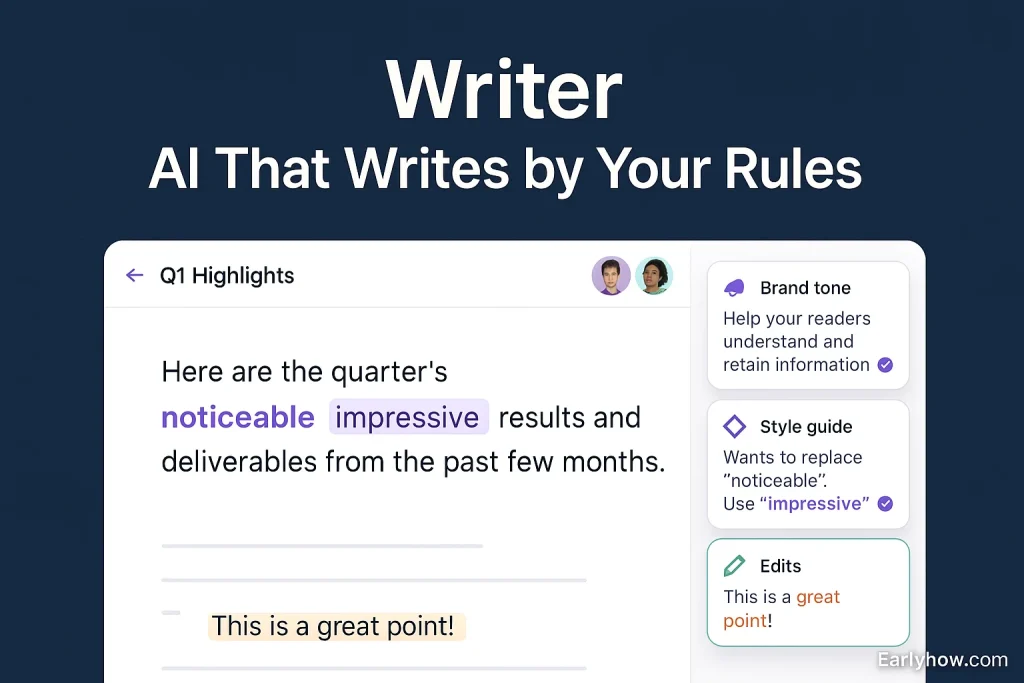Writer.com collaborative editor with live suggestions