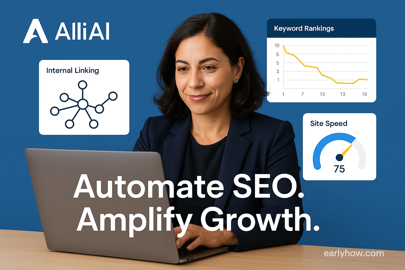 Alli AI SEO Automation Dashboard