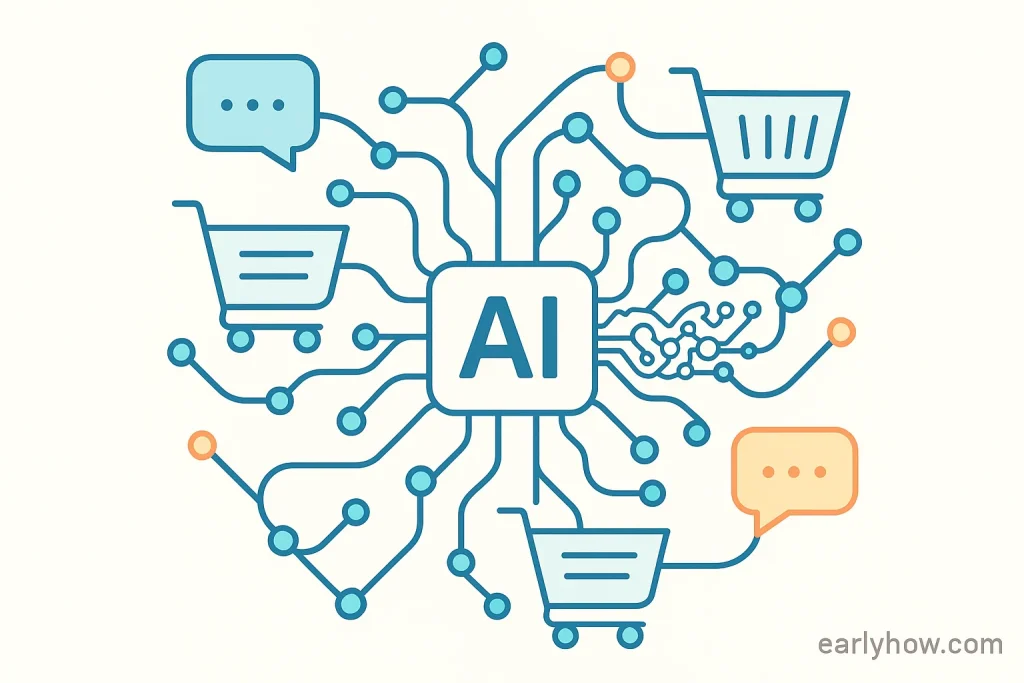 Abstract vector of interconnected shopping carts, chat bubbles, and glowing neural lines forming a digital marketplace.