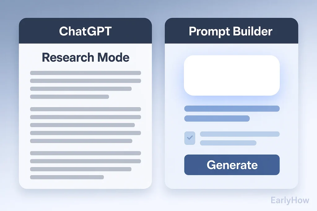 ChatGPT Two-Step Prompt Creation Process